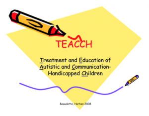 treatment and education of autistic and communication handicapped children teacch